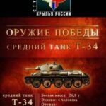 Оружие Победы Постер Про Великую Отечественную Войну